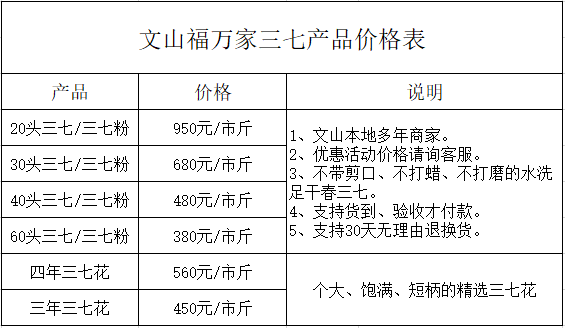 三七價(jià)格表